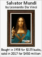 Salvator Mundi was at one time believed to have been destroyed. The painting disappeared from 1763 until 1900, when it was bought by Sir Charles Robinson as a work by Bernardino Luini, a follower of Leonardo. It next appeared in 1958 where it sold for 45 - about $125 at the time. It then disappeared again until 2005. Some experts question the attribution to Leonardo, but it was sold once more at Christie's in 2017 for $450 million, a new record price for an artwork. Some people have too much money.